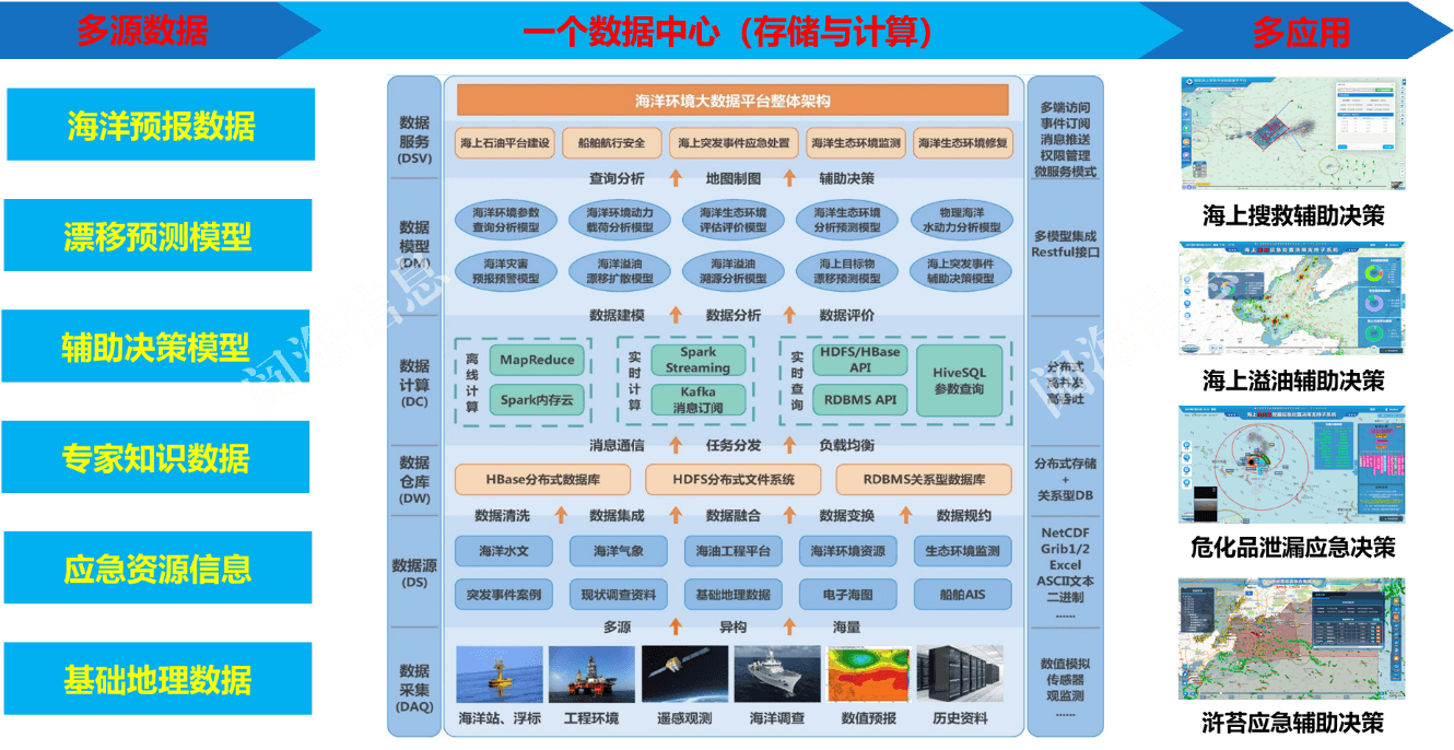 博天堂集团(btt)官网-918博天堂,人生就是博