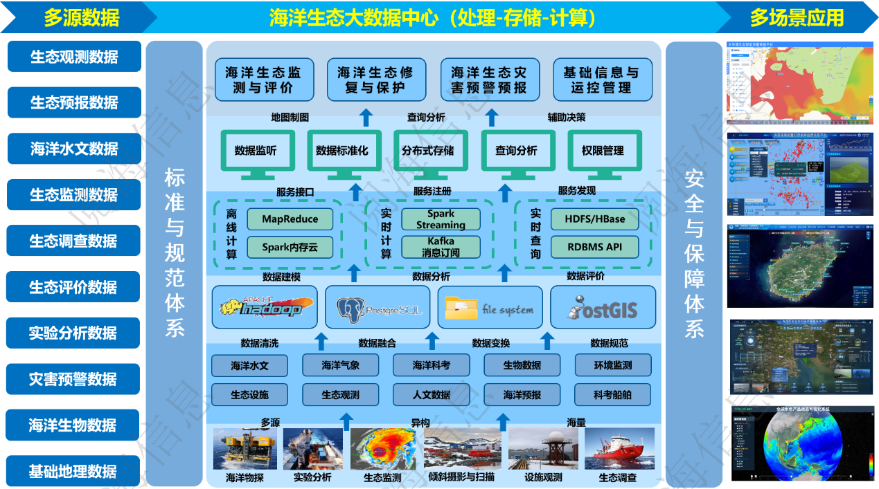 博天堂集团(btt)官网-918博天堂,人生就是博